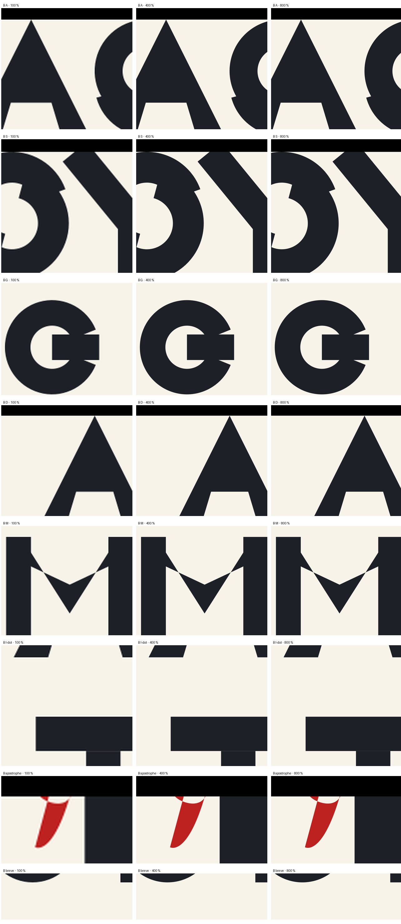 glyphs B